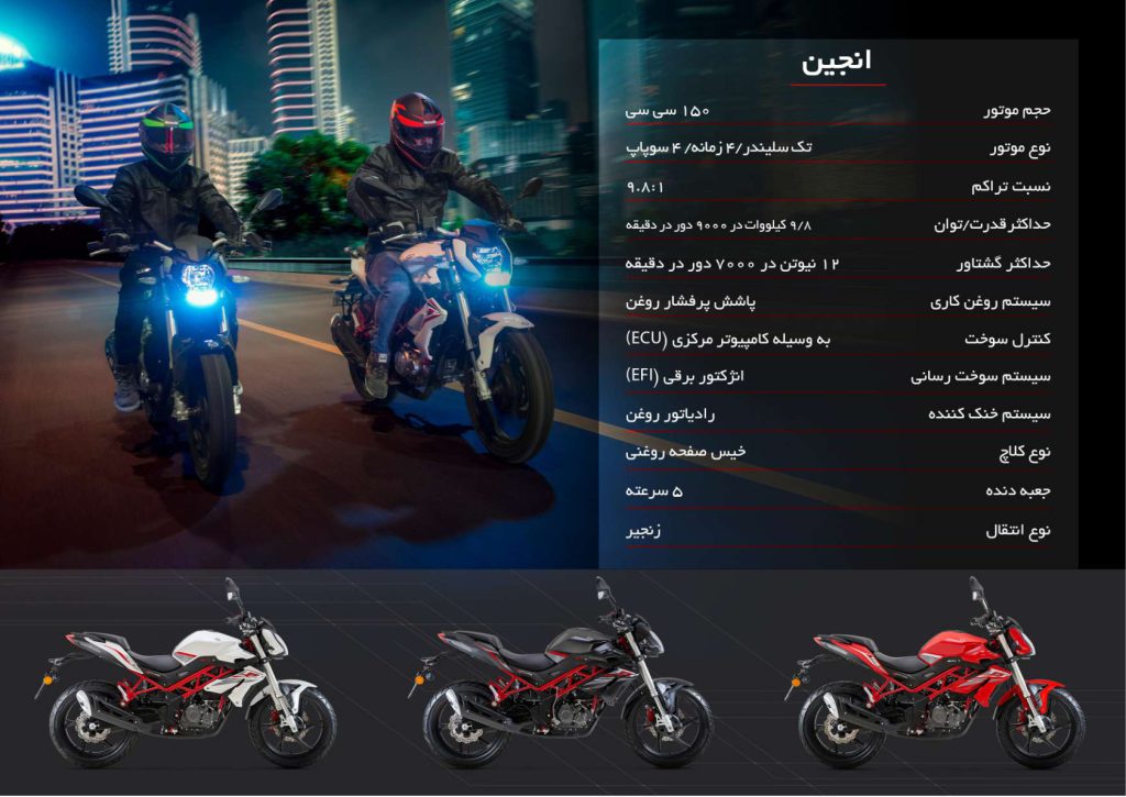 موتورسیکلت بنلی مدل تی ان تی TNT150