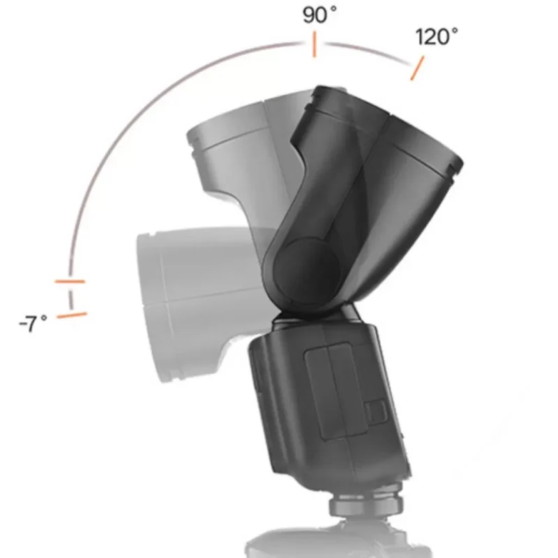 فلاش اسپیدلایت گودکس Godox V1 Flash for sony