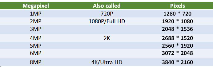 ان وی آر 4 کانال آی پی سیماران مدل NVR IP SM-NL4016 1
