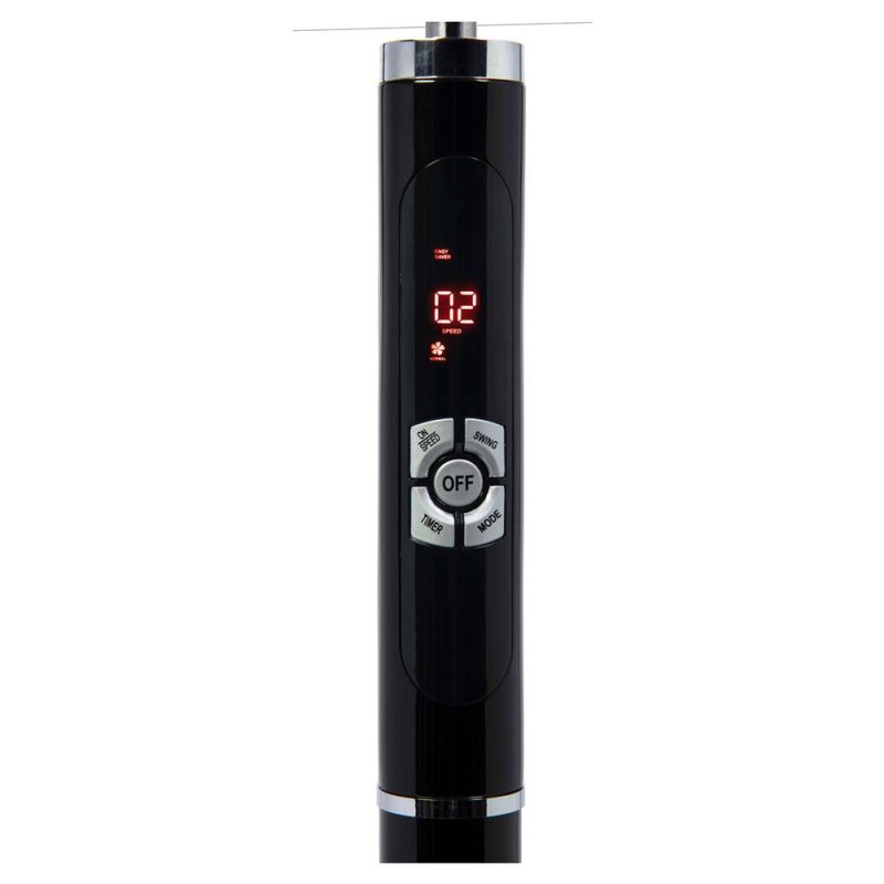 پنل توليپس پنکه پنج پره SF 405 R