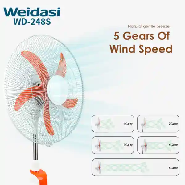 فن پایه شارژی 18 اینچی با پنکه برقی پایه LED نور SMD با پنل خورشیدی 10 وات