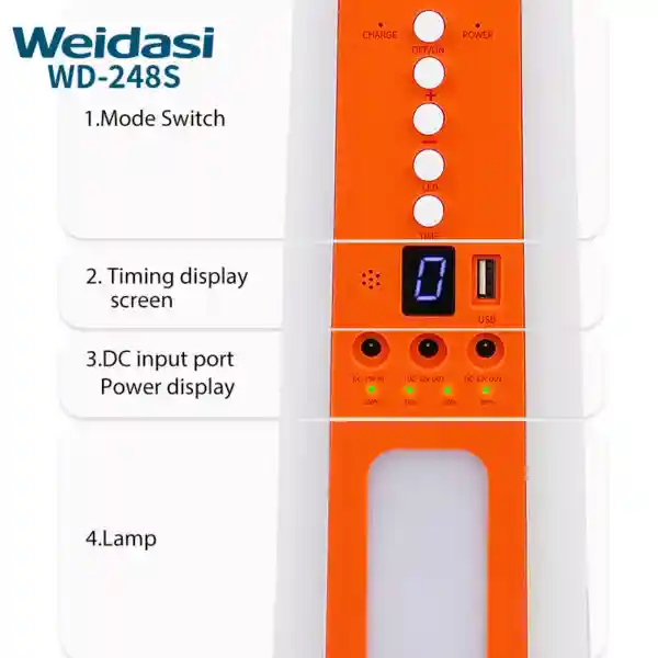 فن پایه شارژی 18 اینچی با پنکه برقی پایه LED نور SMD با پنل خورشیدی 10 وات