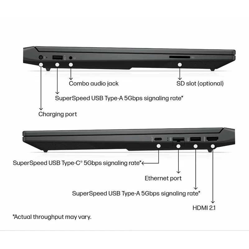 لپ‌تاپ 15.6‌ اینچی اچ‌پی Victus 15-FA2701WM i5 13420H 8GB 512SSD 6G RTX4050