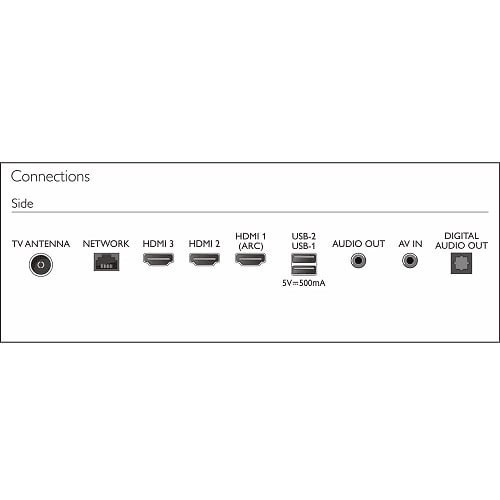 تلویزیون هوشمند فیلیپس PUT7129-98 سایز 75 اینچ