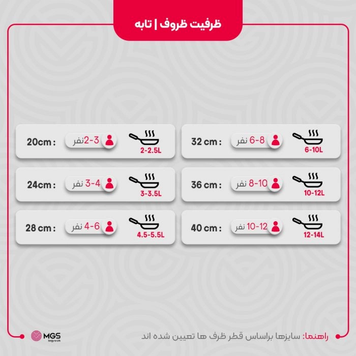 سرویس قابلمه 12 پارچه ام جی اس طرح فورج کد FR03S