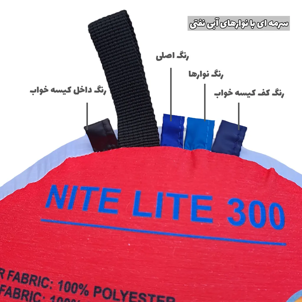 کیسه خواب گایا مدل Gaya 300