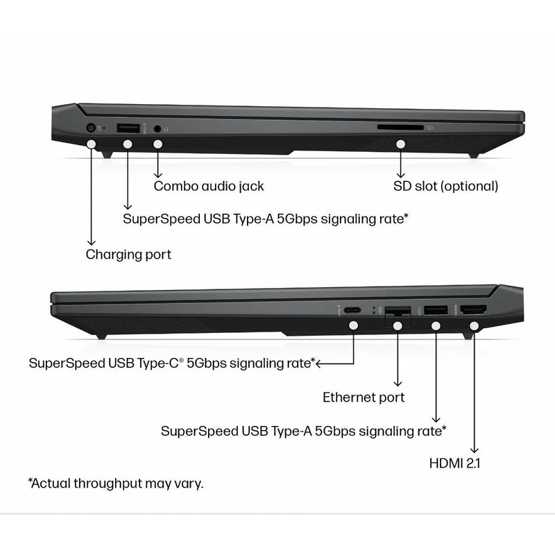 لپ‌تاپ 15.6 اینچی اچ‌پی مدل Victus 15-fa2093dx i7 13620H 16GB 512SSD 8G RTX5060