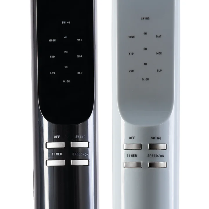 پنکه 5 پره اینترناسیونال آنیل سفید