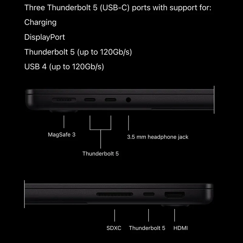 لپ تاپ 14.2 اینچی اپل مدل MacBook Pro MGDR4 2026 LLA-M5 Pro-24GB RAM-1TB SSD